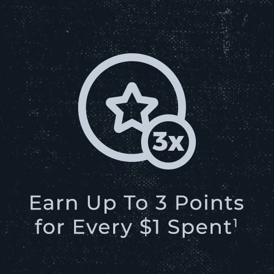 Earn up to 3 points for every $1 spent.1